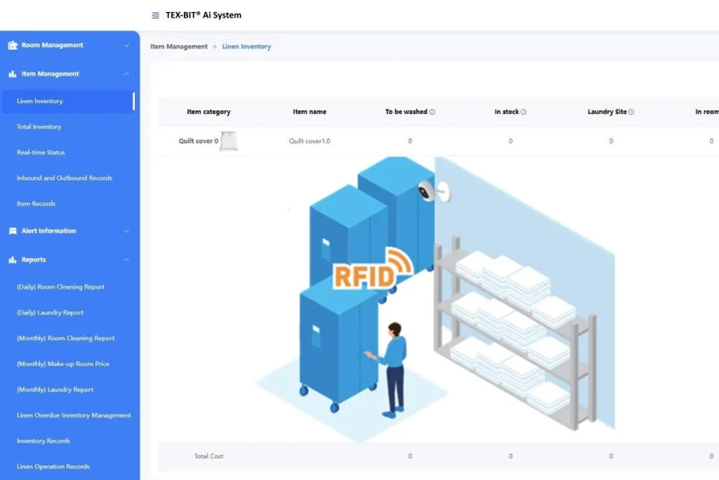 Vue d'ensemble du système de gestion des textiles d'accueil RFID